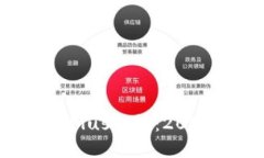 立即了解区块链Plus钱包：2025必看的新趋势!