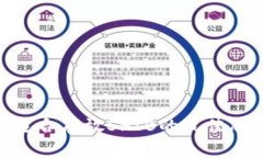 2025必看：适合存放SHIB的最佳加密钱包推荐