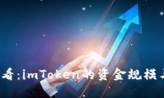 ### 2025必看：imToken的资金规模与未来发展趋势