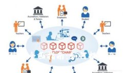 虚拟币支付平台对接的全面指南：如何提升业务