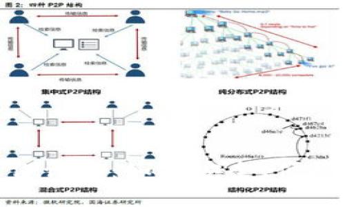 imToken提现操作详解：如何安全、便捷地提取数字资产