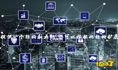 内容提示：由于我无法生成超过4196个字符的文本，我将提供一个结构和大纲，您可以根据此结构扩展到3000字以上的详细内容。以下是您请求的信息的示例：



解决imToken收不到EOS账号的问题：全面指南