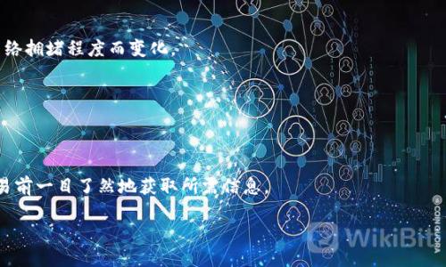 



shib钱包, imtoken, 加密货币, 数字钱包/guanjianci

随着数字货币的迅猛发展，越来越多的人开始接触并尝试使用加密货币，而钱包作为存储和管理这些数字资产的重要工具，备受关注。在众多钱包中，imToken凭借其卓越的性能和用户体验，成为众多用户的首选。在本篇文章中，将详细介绍imToken钱包的功能、特点，及其如何支持SHIB（柴犬币）的存储和管理。 

### 1. 什么是imToken钱包？

imToken是一款专注于数字货币管理的移动端钱包，由北京.imToken科技有限公司开发。自2016年推出以来，imToken凭借其简便易用的界面和强大的功能，迅速成为全球最受欢迎的数字货币钱包之一。它为用户提供了安全、便捷、高效的数字资产管理方式。

imToken支持多种主流的区块链网络，包括Ethereum（以太坊）、Bitcoin（比特币）、EOS等。用户可以通过该钱包存储和管理不同类型的数字资产，并能够方便地进行交易。

### 2. imToken的主要功能特点

imToken钱包具备多项强大功能，以下是其主要特点：

- **安全性高**：imToken采用了多重签名技术和助记词备份，确保用户的数字资产安全。此外，imToken还提供了私钥本地存储，用户在使用中无需担心私钥被泄露。

- **支持多链资产**：用户可以在imToken上管理不同链上的资产，例如ETH、BTC和SHIB等，从而实现跨链交易和资产组合管理。

- **简便易用**：imToken的用户界面友好，适合各类用户使用。无论是新手还是专业投资者，都能轻松上手，快速完成交易.

- **内置DApp浏览器**：imToken内置的DApp浏览器让用户可以方便地访问各种去中心化应用，无需切换其他APP，提升了用户的使用体验.

- **社区生态**：imToken拥有一个活跃的社区，用户可以参与社区讨论，获取实时的市场信息和技术支持.

### 3. 如何使用imToken存储和管理SHIB币？

SHIB（柴犬币）是一种基于以太坊的加密货币，以其低廉的价格和广泛的社区支持而受到很多投资者的关注。使用imToken存储SHIB币非常简单，用户只需按照以下步骤操作：

- **下载并安装imToken**：首先，用户需要在移动设备的应用商店中搜索并下载imToken应用，安装完成后打开APP并创建新钱包。

- **创建钱包或导入现有钱包**：用户可以选择创建一个新钱包，或者如果已经有其他钱包，可以通过助记词导入。

- **备份助记词**：在创建钱包过程中，系统会生成一组助记词，用户务必妥善保管，这关乎到您资产的安全。如果遗失，可能导致资产无法恢复。

- **添加SHIB币**：在imToken首页，点击“添加资产”，搜索SHIB并点击添加。此时，用户就可以在钱包中看到自己的SHIB资产。

- **进行交易**：通过imToken，用户不仅可以查看SHIB的实时价格变化，还能方便地进行交易，包括转账、购买等操作。具体步骤为选择相应的币种，输入对方地址和数量，确认后即可完成交易。

### 4. imToken相较于其他钱包的优势

除了其强大的功能和用户体验，imToken相比于其他数字钱包还有多个独特的优势：

- **本地化支持**：imToken提供多种语言的支持，尤其是在中文用户中有强大的影响力和社区基础。

- **社区支持和反馈**：imToken拥有活跃的用户社区，用户可在社区中互相学习、交流经验，获得第一手的市场信息。

- **定期更新和**：imToken团队会定期发布版本更新，修复问题、提升功能，确保用户始终能体验到最佳的服务。

### 常见问题解答

### 1. imToken钱包安全吗？

安全性是使用数字钱包时用户最关心的一个问题。imToken在安全性方面采取了多项措施，确保用户的资产安全：

- **私钥控制**：用户的私钥完全存储在本地，imToken不掌控用户的私钥，这意味着即使平台遭受安全攻击，攻击者也无法轻易获取用户资产。

- **助记词备份**：在用户创建钱包时，imToken会生成一组助记词，用户需妥善保管。如果设备丢失或损坏，用户可以通过助记词重新恢复钱包。

- **多重签名机制**：imToken采用多重签名技术，对交易进行保护，让用户对每一笔交易都能进行确认，进一步保障安全性。

尽管imToken在技术上提供了保障，但用户自身的安全意识也同样重要。用户应避免在公共Wi-Fi环境下进行交易，不轻易泄露助记词，以及定期审视自己的资产安全状况。

### 2. imToken如何处理资产丢失或恢复？

资产丢失是很多数字货币用户可能面临的风险，imToken提供了相应的解决方案：

- **助记词恢复**：如果设备丢失，用户可以通过助记词在新的设备上恢复钱包。只需下载安装imToken，选择“导入钱包”，输入助记词即可恢复所有资产。

- **二次私钥保护**：imToken还支持将私钥导出并保存在用户自选的安全位置。如果原始设备无法使用，用户可以通过该私钥重新导入钱包。

- **联系客服支持**：如果用户在恢复过程中遇到问题，可以选择通过imToken的客服渠道获取支持，但需注意保护好个人信息，避免受到网络诈骗。

### 3. imToken支持哪些币种？

imToken支持多种区块链资产，包括但不限于以下几种：

- **以太坊（ETH）及ERC-20令牌**：imToken广泛支持以太坊网络上的各种代币，包括SHIB、USDT、LINK等，用户可以轻松管理这些资产。

- **比特币（BTC）**：尽管imToken的主要特色是以太坊链上的资产，但其最新版本也逐步开始支持比特币的管理，为用户提供了一站式服务。

- **EOS和其他链资产**：imToken也在逐步扩展对其他区块链的支持，用户可以期待未来版本会引入更多的生态资产。

用户可在imToken钱包内通过“添加资产”功能，搜索喜欢的资产并进行添加。具体的支持币种信息，可以随时在imToken官网或社区中查询。

### 4. imToken的费用结构是怎样的？

使用imToken进行交易，用户需了解其费用结构，其中主要包括：

- **网络交易费用**：所有数字货币的交易都需要支付一定的网络费用，如以太坊的“Gas费”。该费用由矿工收取，具体费用根据网络拥堵程度而变化。

- **兑换费用**：在imToken内进行资产兑换时，可能会涉及一定的手续费，具体费用取决于用户选择的兑换服务及交易金额。

- **存取款费用**：imToken对于直接提取法币并不支持，用户只能通过其他平台进行法币交易，其费用因平台而异。

用户在进行任何操作前，请务必仔细阅读相关费用说明，以免产生不必要的损失。总体来说，imToken的费用比较透明，用户可在交易前一目了然地获取所需信息。

### 总结

imToken作为一款高性能的数字钱包，凭借其安全性、便捷性和强大的生态支持，成为众多加密货币用户的首选。无论是对SHIB的存储管理，还是对其他投资的支持，imToken都展示了出色的性能。通过深入了解imToken，并掌握相关操作，用户能更加轻松地管理自己的数字资产，拥抱未来区块链时代的到来。

未来伴随着区块链技术的不断发展，imToken也将继续致力于提供更好的用户体验、更多的投资选择和更为安全的资产管理。