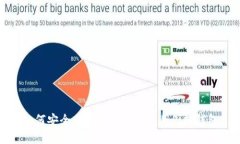 如何安全高效地下载和使用Pi拍钱包