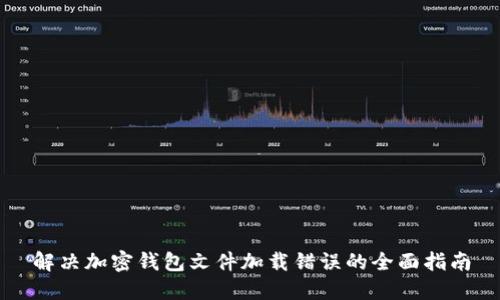 解决加密钱包文件加载错误的全面指南