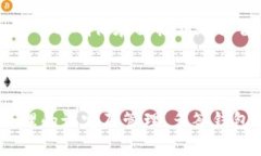   IM钱包多签安全机制详解：如何保护您的数字资