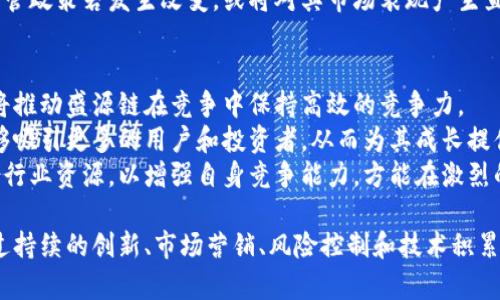 盛源链最新价格

盛源链数据分析：最新价格走势及影响因素
盛源链, 最新价格, 区块链, 数字货币/guanjianci

在数字货币蓬勃发展的今天，盛源链作为其中的一颗明珠，备受投资者的关注。本文将为您提供盛源链的最新价格，并深入分析其价格走势及影响因素，同时讨论这一数字资产未来的趋势与潜在风险。

一、盛源链简介
盛源链作为一种新兴的区块链技术，旨在通过去中心化的方式，将各种行业的数据透明化、安全化，推动传统行业的数字化改革。它以智能合约、去中心化应用为基石，为用户提供高效、安全、安全的数据交易环境。

二、盛源链的技术特点
盛源链的底层技术具备多项优势，包括高吞吐量、高可扩展性和低延迟等。盛源链采用多层架构设计，使其在处理大量交易时依然保持高效运行。此外，盛源链的共识机制也经过，以确保网络的安全性和稳定性。

三、最新价格行情
根据最新数据，盛源链的价格在波动中稳定，当前价格为XX元（此处请插入实际最新价格），与前一天相比上涨/下跌Y%。市场对盛源链的需求增加，投资者的情绪正在逐步回暖，预计后续将有更大的交易量进入市场。

四、影响盛源链价格的因素
1.市场供需关系：供需关系是影响任何商品价格的重要因素。在区块链市场上，需求量的增加通常会推高价格。而盛源链近来的用户增长和新应用的开发，显著提升了需求。
2.技术进展：技术的不断创新与更新会直接影响投资者的信心。如果盛源链在技术上有重大突破，例如引入更高效的共识算法，则可能导致价格上涨。
3.政策环境：各国对数字货币的监管政策不同，政策的变动会直接影响市场情绪。盛源链在全球范围内的合规性增强，或会提升投资者信心。
4.竞争态势：盛源链与其他数字货币的竞争关系也不可忽视。如果竞争对手推出了更具吸引力的产品或服务，势必会影响盛源链的市场份额，从而影响价格走势。

五、盛源链未来的趋势
随着越来越多的行业开始寻求区块链解决方案，盛源链未来的市场前景十分广阔。预计在2024年及以后，盛源链将继续吸引开发者和企业的注意力。

六、可能的风险及应对策略
1.价格波动：数字货币市场的价格波动性极大，投资者需具备一定的风险承受能力。对盛源链的投资应保持冷静与理性。
2.技术风险：虽然盛源链技术先进，但仍存在潜在的技术缺陷或漏洞，相应的应对就是持续关注技术动态，做好系统升级和维护。
3.政策风险：政策环境的不确定性可能对投资造成冲击。投资者应关注各国对数字货币的最新政策变化，及时调整投资策略。
4.市场竞争：随着区块链技术的普及，竞争对手的增加可能会削弱盛源链在市场的地位。因此，盛源链需要不断进行技术创新和市场推广。

七、相关问题探讨

1. 盛源链与其他数字货币相比有什么优势？
盛源链较其他数字货币优势明显，它在速度、效率及安全性上表现突出。这些优势吸引了众多企业及投资者的关注与投入。
在技术层面上，盛源链通过采用先进的共识机制，在同时处理多个交易的情况下，依然保持较低的延迟和较高的安全性。这使得其在金融支付、供应链管理等多个行业应用上具备竞争优势。
此外，盛源链采取的透明公正的机制，降低了数据的中心化风险，增强了交易的可信度。在行业合作方面，盛源链积极与各个行业的领军企业建立合作关系，这使得其逐渐在市场中占据一席之地。

2. 如何判断盛源链未来的投资价值？
判断盛源链未来的投资价值，可以从多个方面进行分析。首先，观察其技术更新和应用场景的拓展情况，若其技术在持续推进且应用场景日益广泛，价值得到显著提升是大概率事件。
其次，关注市场需求的变化，尤其是与其他知名区块链产品的比较，若盛源链能够在某些细分市场中占据领先优势，将会吸引更多的资金流入。
最后，监管政策的支持也是衡量其投资价值的一个重要指标。随着全球范围内政府对区块链技术的逐渐认可，盛源链的未来可以说将伴随政策的春风而不断发展。

3. 投资盛源链需要注意哪些风险？
投资盛源链需要注意多种风险，其中价格波动是最为常见的。市场情绪和外部事件的影响可能导致其价格出现短期内的大幅波动。
除了价格，技术风险同样值得关注。随着区块链技术的不断发展，盛源链所使用的技术是否能跟上行业的发展潮流至关重要。
政策风险也非常重要。数字货币的市场政策在各国层面上差异较大，针对盛源链的监管政策若发生改变，或将对其市场表现产生直接影响。

4. 盛源链的长远发展需要哪些支持？
盛源链的长远发展离不开技术、资金和人才的多方位支持。持续的技术投入和创新，将推动盛源链在竞争中保持高效的竞争力。
此外，市场营销策略的制定和实施也是不可或缺的。通过有效的市场推广，盛源链能够吸引更多的用户和投资者，从而为其成长提供基础。
人才培养同样非常重要，通过吸引顶尖技术人才和区块链领域的专业人士，珍惜这份行业资源，以增强自身竞争能力，方能在激烈的市场环境中立于不败之地。

总之，盛源链作为一个重要的数字货币项目，未来的发展需要多方面的协同努力。通过持续的创新、市场营销、风险控制和技术积累，盛源链定能在未来的市场中占有一席之地。
