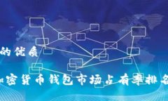思考一个的优质2023年加密货币钱包市场占有率排