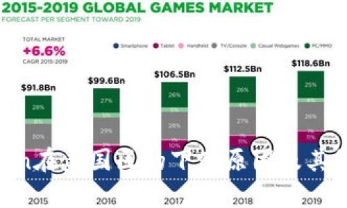  ImToken在美国区的下架原因及其影响分析