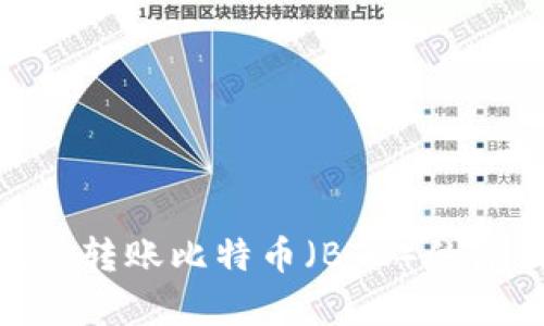 为什么imToken无法转账比特币（BTC）的原因分析及解决方案