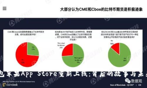 IM钱包苹果App Store重新上线：背后的故事与未来展望