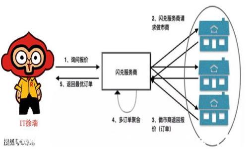 
TRX钱包详解：从基础到高级应用全解析