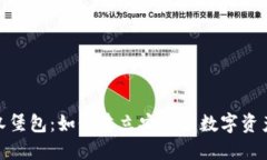 加密钱包汉堡包：如何建立安全的数字资产保护