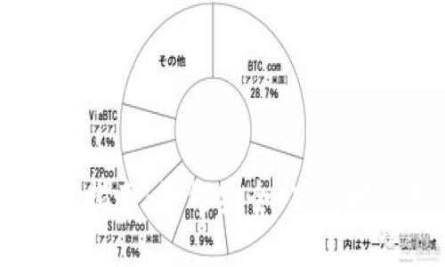 IM钱包海外ID使用指南：如何安全、高效地管理您的数字资产