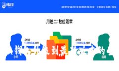 imToken钱包升级到最新版本的全面指南