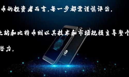 baioti柴犬币（SHIB）未来走势分析：投资者的机会与挑战/baioti

柴犬币, 未来走势, 加密货币, 投资分析/guanjianci

近年来，加密货币市场经历了极大的波动，而柴犬币（Shiba Inu）的崛起不仅吸引了投资者的关注，也引发了广泛的讨论。作为一种新兴的数字资产，柴犬币以其独特的品牌和社区驱动的特性，在加密货币市场上赢得了一席之地。本文将深入分析柴犬币的未来走势，并探讨它所面临的机会与挑战。另外，我们还将回答与柴犬币相关的四个重要问题，帮助投资者更好地理解这一数字资产的潜在价值。

一、柴犬币的概述
柴犬币是一种基于以太坊的加密货币，其标志性的柴犬形象使其在萌宠文化中备受欢迎。它的创建初衷是为了成为“狗狗币”的替代品，因而在传播过程中借助了大量的社交平台和社群的力量。柴犬币不仅仅是一种货币，它还代表着一种社区文化和精神。

二、柴犬币的市场表现
自从柴犬币在2020年推出以来，其价格经历了惊人的上涨和下跌。2021年，随着狗狗币的热潮，柴犬币迅速获得了市场关注，价格飙升，吸引了大量投资者。然而，价格的波动也使得许多人感到不安。通过分析其市场表现，可以帮助我们更好地理解其未来走势。

三、影响柴犬币未来走势的因素
柴犬币的未来走势受到多种因素的影响，包括市场情绪、技术发展、社区活动及宏观经济环境等。以下是几个重要因素：
ul
    listrong市场情绪：/strong加密货币市场的情绪对价格波动有直接影响。牛市和熊市循环的影响不可忽视，尤其是社交媒体对投资者情绪的带动。/li
    listrong技术发展：/strong柴犬币的技术更新和生态系统建设是推动其持续发展的关键。项目方是否能够推出更好的平台和应用，将会直接影响投资者的信心。/li
    listrong社区活跃度：/strong柴犬币背后的社区力量是促进其发展的基础。强大的社区能够推动项目的宣传和发展，也会吸引更多的新投资者。/li
    listrong宏观经济环境：/strong全球经济形势、通货膨胀、政策变动等都将影响投资者对柴犬币的信心和投入程度。/li
/ul

四、柴犬币的未来走势预测
通过对以上因素的分析，多数专家普遍认为柴犬币在未来可能会经历以下几种走势：
ul
    listrong乐观走势：/strong在市场情绪积极、社区活跃、技术不断创新的情况下，柴犬币可能会迎来新一轮上涨。/li
    listrong震荡走势：/strong由于市场不确定性，柴犬币的价格可能在一定范围内波动，投资者需保持耐心。/li
    listrong下跌走势：/strong如果宏观经济形势不佳，或是市场出现大规模抛售，柴犬币的价格可能面临较大压力。/li
/ul

五、关于柴犬币的常见问题

问题一：柴犬币是否值得投资？
投资是否值得，首先要评估自身的风险承受能力和投资目标。柴犬币作为一种新兴的加密货币，其价格波动较大，风险相对高。然而，许多人认为柴犬币的社区文化和品牌影响力让它具备长远发展的潜力。投资者在决策时，应根据自己的财务状况、风险承受能力和对市场的理解，做出理性选择。

从历史表现来看，柴犬币的价格在过去有过明显的上涨，这吸引了很多人关注其投资价值。与此同时，也有许多人因高风险而选择观望。在决定是否投资之前，建议进行全面的市场分析和自身资源评估。

问题二：如何正确分析柴犬币的市场走势？
分析柴犬币的市场走势，首先应关注其历史价格走势和成交量。技术分析可以帮助投资者识别价格模式和趋势。例如，通过绘制K线图并结合技术指标（如MACD、RSI等）可以帮助更好地把握买卖时机。

同时， Fundamental Analysis（基本面分析）也很重要。投资者需要关注柴犬币背后的项目更新、团队动态、市场新闻以及社区反馈等。当有重要消息发布时，往往会对市场情绪和价格产生重大影响。

此外，关注同类币种的表现也是必要的。由于加密市场的高度相关性，通常表现突出的币种会推动其他相关币种的发展，因此多方位的观察会产生参考价值。

问题三：柴犬币的未来是否可持续？
讨论柴犬币的可持续性需要考虑多个维度。首先是其技术基础和生态系统的建设。只有具备不断发展的技术，柴犬币才能在竞争激烈的市场中立足。另外，社区的支持与参与是柴犬币可持续发展的又一关键因素。

除了技术与社区外，市场趋向与监管环境也不可忽视。随着更多机构和用户逐步进入加密市场，未来的法规可能会对柴犬币的存续与发展产生直接影响。对于希望长期持有柴犬币的投资者而言，每一步都需谨慎评估。

问题四：柴犬币的竞争对手有哪些？
柴犬币的主要竞争对手包括狗狗币（Dogecoin）、以太坊（Ethereum）、比特币（Bitcoin）等。狗狗币作为柴犬币萌芽的先驱，拥有更为深厚的用户社区和更早的市场影响力。而以太坊和比特币则以其技术和市场规模主导整个加密货币市场，其对新兴币种的影响不容小觑。

此外，一些新兴的DeFi和NFT项目也在抢占加密货币市场的份额。投资者需定期关注市场动态，了解竞争对手的技术进展和市场策略，才能更好地评估柴犬币的市场位置及发展潜力。

总而言之，柴犬币的未来走势充满不确定性，但也伴随着无限的可能性。希望在本文的分析与探讨后，投资者能更加深入理解柴犬币，从而做出知情的投资决策。