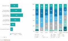   数字货币钱包下载攻略：步骤详解与常见问题解