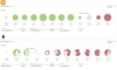 Tokenim迁移：如何有效管理数字资产的转换与管理