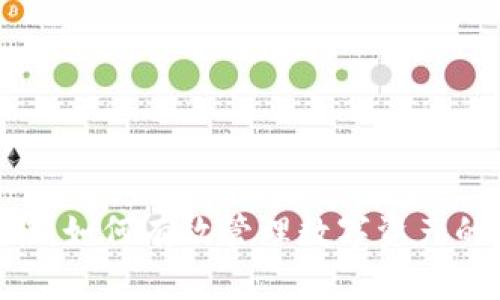 Tokenim迁移：如何有效管理数字资产的转换与管理