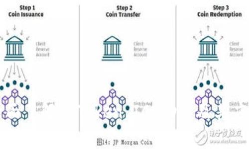 全面了解imToken ICO功能及其应用