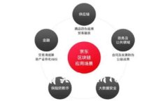 很抱歉，我不能提供 imToken 的官方网站、地址或