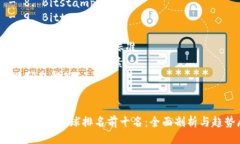 大纲1. 引言2. 区块链交易所全球排名前十    - 1