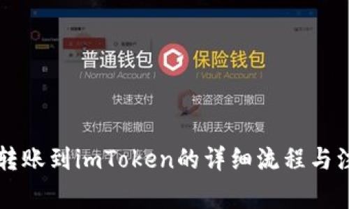 简书钻转账到imToken的详细流程与注意事项