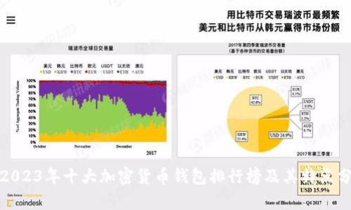 : 2023年十大加密货币钱包排行榜及其特点分析