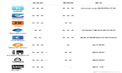 
imToken绿色下载：安全便捷的数字资产钱包指南