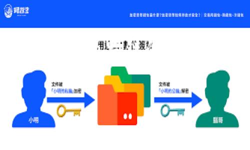 要了解“imToken闪兑”是否涉及跨链技术，我们需要详细探讨imToken的运作机制、闪兑的定义以及跨链的概念。同时，本篇文章还将深入分析与此主题相关的若干问题，以便读者更加全面地理解这个话题。

imToken闪兑：跨链的风口浪尖