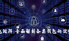 数字货币钱包矩阵：全面解析各类钱包的优势与