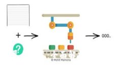 数字货币钱包的发展与分类：全面解析虚拟资产