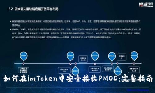 如何在imToken中安全接收PMOD：完整指南