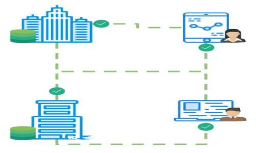 思考一个的，放进