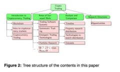 ### 和关键词如何解决虚拟币钱包注册失败的问题