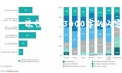 为您提供一个友好的及相关内容框架，但由于篇