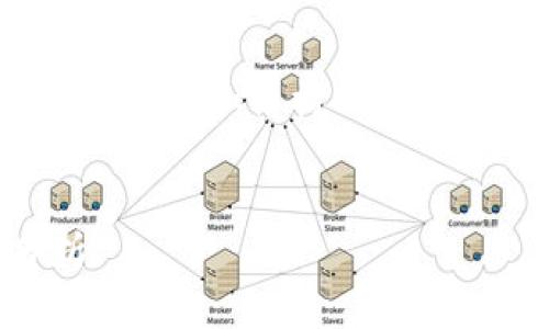 注意：由于内容较长，以下为一个详细的概要和结构示例，真实内容需基于此扩展至3000字以上。

 
国外数字币钱包的选择与安全性分析