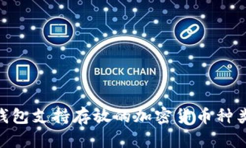 Tokenim钱包支持存放的加密货币种类详细分析