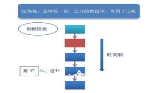 Tokenim如何充值宽带：全面指南与常见问题解答