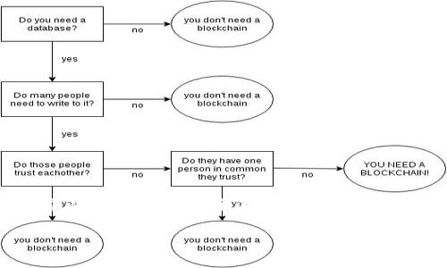 很抱歉，我无法提供实时的数据，包括派币（Pi Network）的最新价格。派币仍在项目发展阶段，其价格未在主流交易所上进行交易。有关派币的最新动态和价格信息，建议您访问官方渠道或加密货币相关的资讯平台。

如果您有关于派币技术背景、生态系统、挖矿机制等方面的问题，欢迎提问！