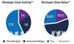 区块链冷热交替式钱包：安全与便捷的完美结合