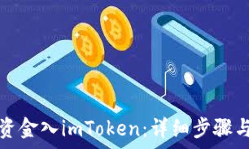  
如何从银行转资金入imToken：详细步骤与常见问题解答