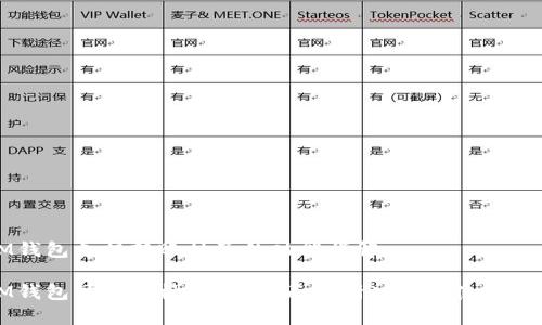 IM钱包支持转账柚子的功能详解

IM钱包可以转柚子吗？全面解析功能及使用方法