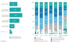 以太坊DApp的下载与使用指南：深入浅出区块链应
