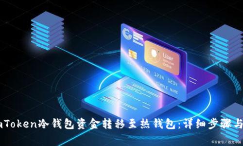 如何将ImToken冷钱包资金转移至热钱包：详细步骤与注意事项