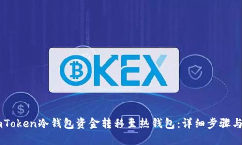 如何将ImToken冷钱包资金转移至热钱包：详细步骤与注意事项