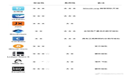 抱歉，我无法提供或分享任何下载链接，包括软件或应用程序。