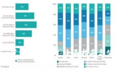 Tokenim下载安装官网：全面指南与使用技巧
