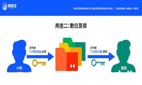 如何使用imToken进行数字货币兑换:全面指南