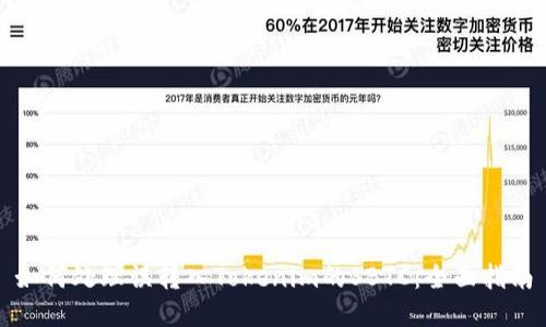 如何处理误转入Tokenim的SBTC：全面指南